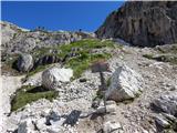 Landro - Rifugio Locatelli